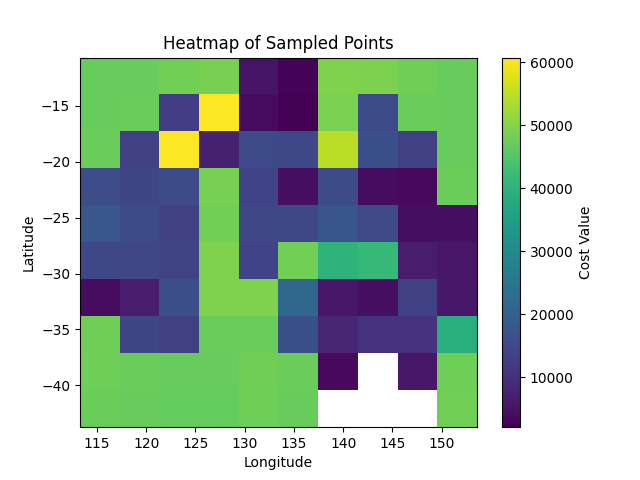 Heatmap of cost function scores evaluated across Australia